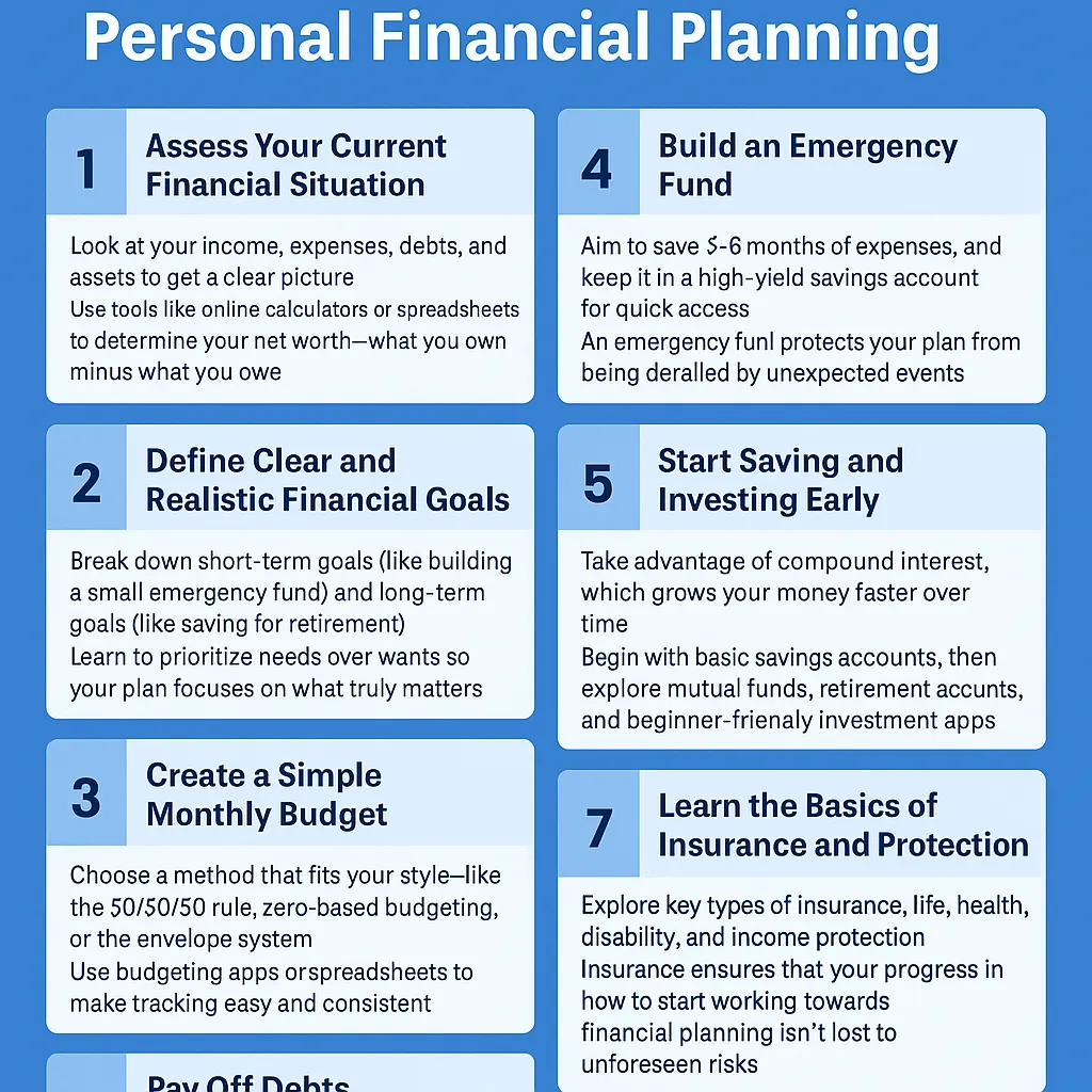 How to Start Working Towards Personal Financial Planning