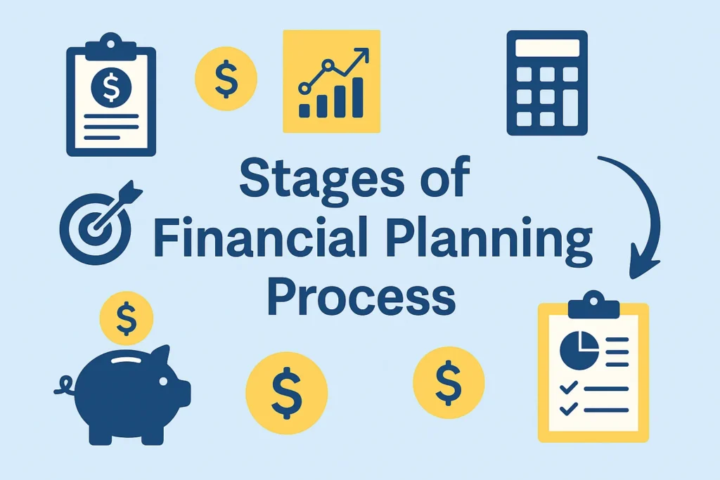 Stages of Financial Planning Process